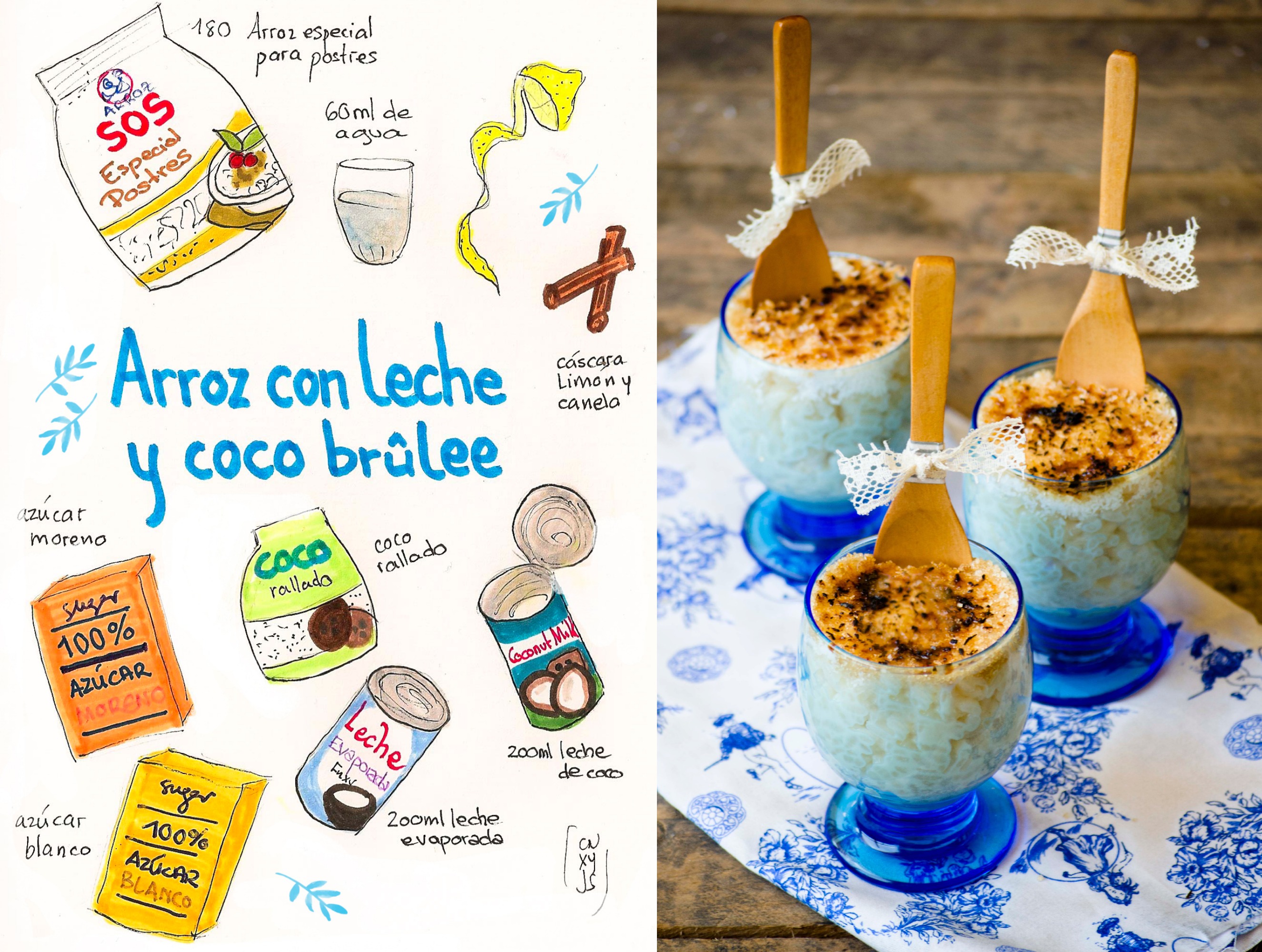 Recetadearrozconleche Y Chocolate Dulce Sabor Casero